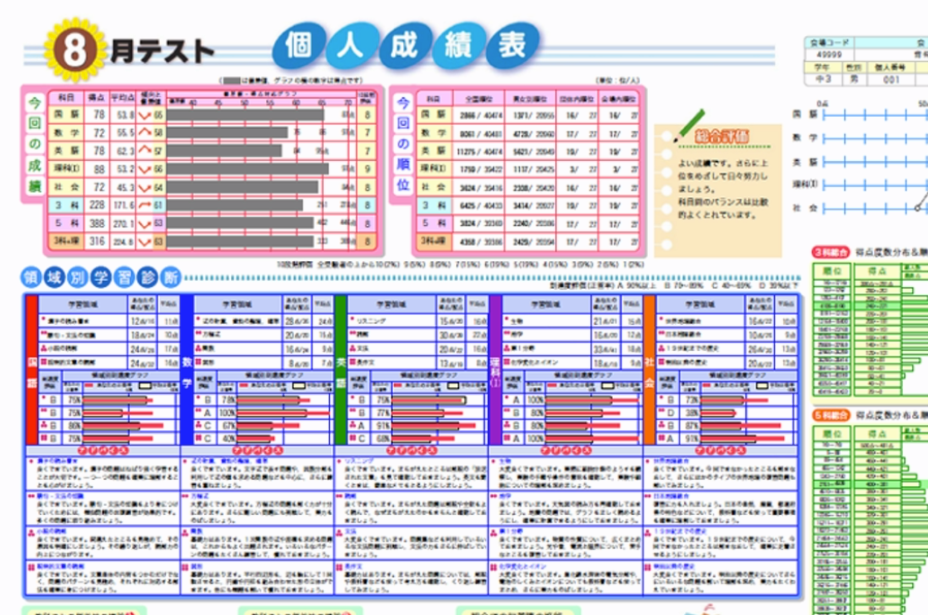 今年はどんなパーティーになるのでしょうか？